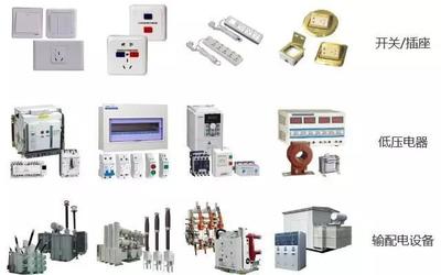 一双鞋到百亿帝国 温州修鞋匠的32载电气征途